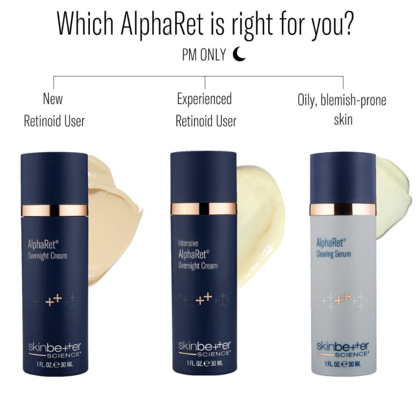 AlphaRet Overnight Cream